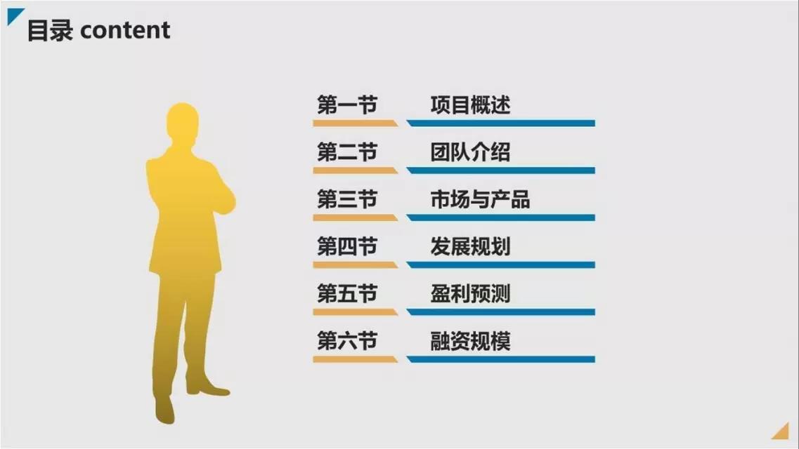 邦盟匯駿融資商業(yè)計劃書-全生物質(zhì)降解薄膜循環(huán)經(jīng)濟(jì)產(chǎn)業(yè)項(xiàng)目