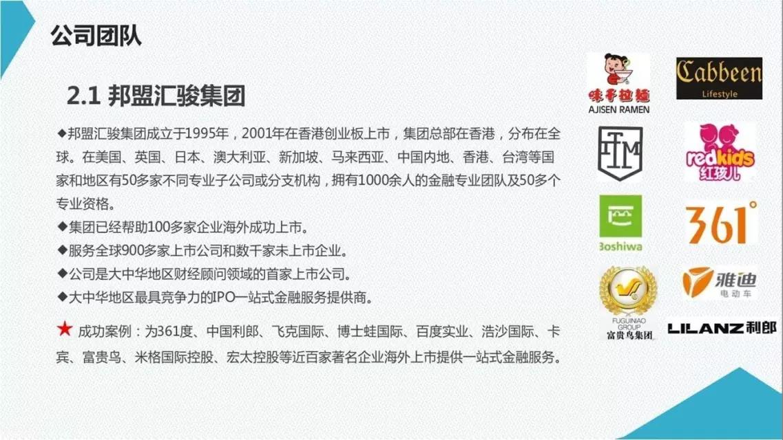 邦盟匯駿融資商業(yè)計劃書-全生物質(zhì)降解薄膜循環(huán)經(jīng)濟(jì)產(chǎn)業(yè)項(xiàng)目