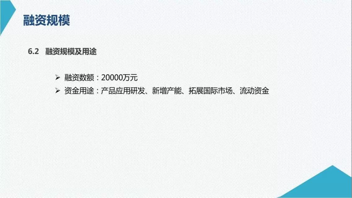 邦盟匯駿融資商業(yè)計劃書-全生物質(zhì)降解薄膜循環(huán)經(jīng)濟(jì)產(chǎn)業(yè)項(xiàng)目