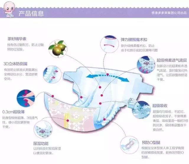 熱烈慶祝廣東多多爽貿(mào)易有限公司成功在廣州股權交易中心掛牌